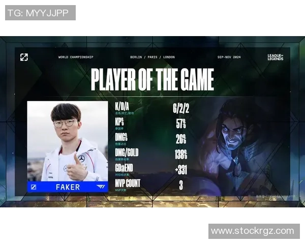 深入分析BLG战队防反策略在英雄联盟比赛中的应用与成效