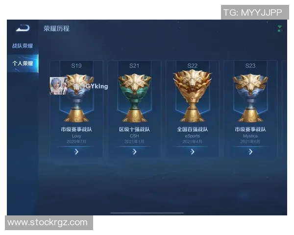 王者荣耀心理素质排行榜揭晓LNG战队荣登第二名引发热议